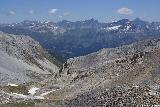 Panorama von der Alperschällilücke